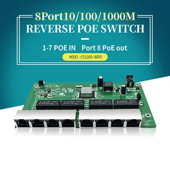 4шт 8-Портовый неуправляемый обратный коммутатор Poe Ethernet 10/100/1000 М, 24 В, обратный коммутатор Ethernet платы Pcba