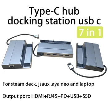 OLJ 7 в 1 type c концентратор nvme док-станция hd HDMI 4k 60hz ssd док-станция 100 Вт pd зарядка RJ45 1000M для паровой док-станции jsaux ayaneo