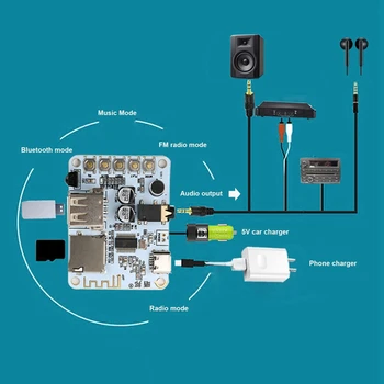 Модуль Аудиоприемника Bluetooth 5,0 + Аудиокабель 3,5 мм + Пульт дистанционного Управления Беспроводной Автомобильный Аудиоусилитель Плата Аудио Радио DIY
