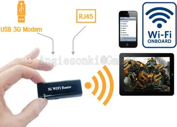 Точка доступа Wi-Fi Маршрутизатор RJ45 150 Мбит/с 802b/g/n Мини 3G Беспроводной Портативный Wi-Fi Маршрутизатор Точка Доступа Roteador Ретранслятор Модем ключ AP3 USB 2,0